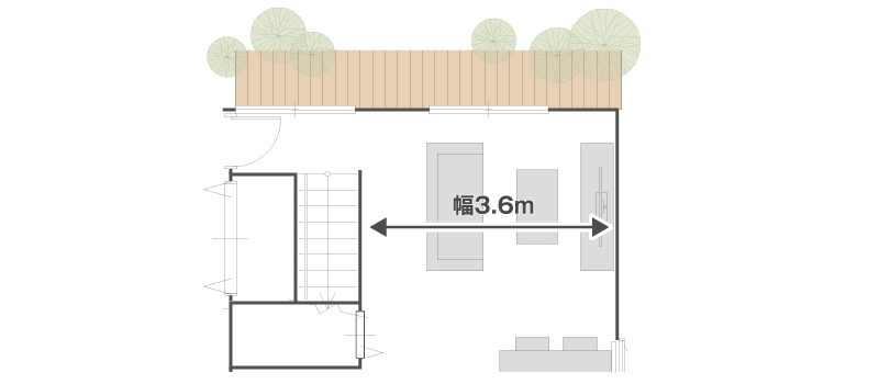 従来の工法